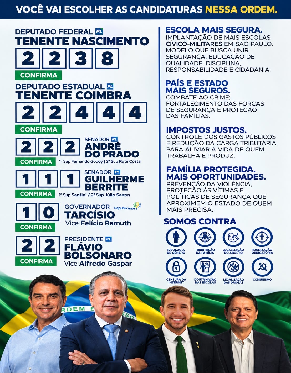 Colinha digital com as candidaturas na ordem de voto: Tenente Nascimento 2238 (Deputado Federal), Tenente Coimbra 22444 (Deputado Estadual), senadores, governador e presidente apoiados em 2026